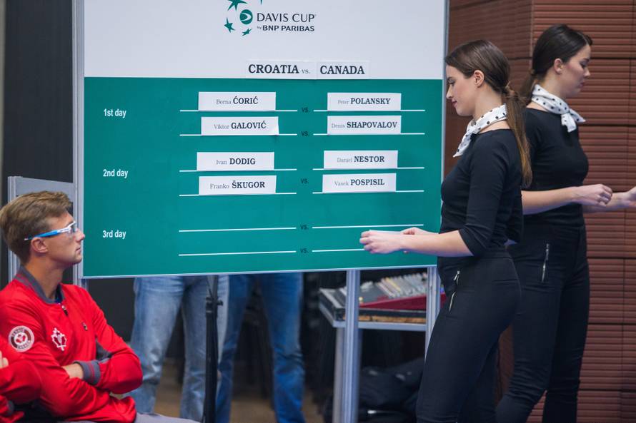 Umjesto Čilića, protiv Kanade će zaigrati 181. tenisač svijeta