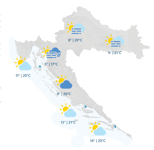 Vakula je rekao: Bit će toplije i bez padalina, ali ne baš zadugo