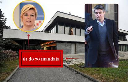 Procjena: Milanović dolazi kod Kolinde sa 65 do 70 mandata?