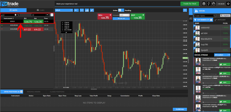 Brzi vodič: Kako zaraditi novac na svjetskoj burzi od kuće?