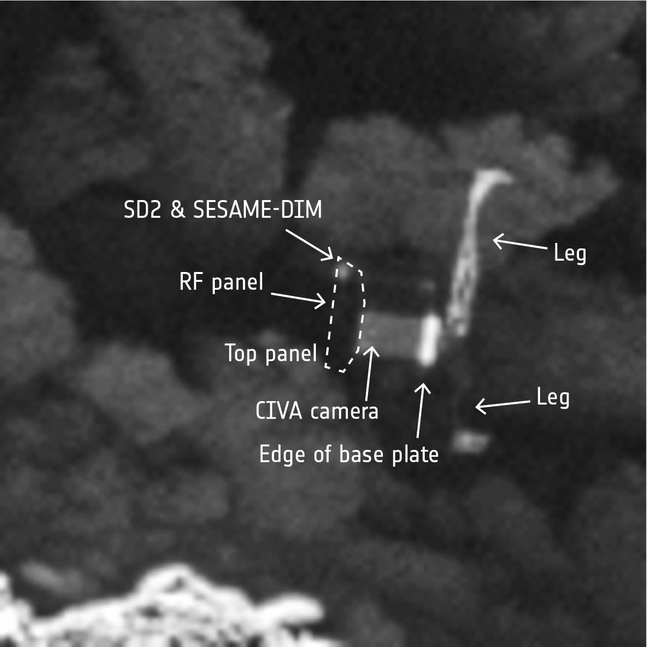 Napokon su otkrili posljednje počivalište male sonde Philae