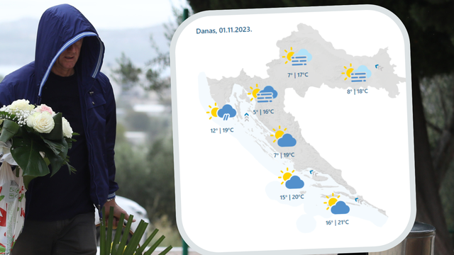 Nevrijeme u Hrvatskoj: Stižu još dva vala obilne kiše. Evo kakvo nas vrijeme očekuje do nedjelje