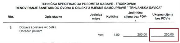 Zagreb: Mjesni odbor na Savici ima WC četku od 312,50 kuna!