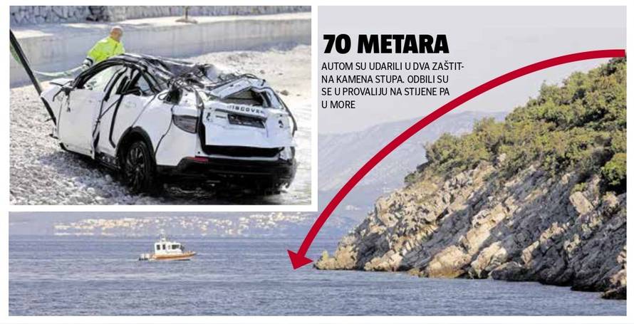 Sletjeli su niz provaliju i završili u moru, svi su poginuli! Vještak: 'Moguće je da je i ovo uzrok...'