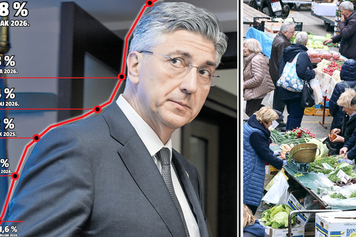 Inflacija divlja, najgori smo u EU! Ekonomist za 24sata: '&Ccaron;eka nas najskuplji Uskrs do sada'