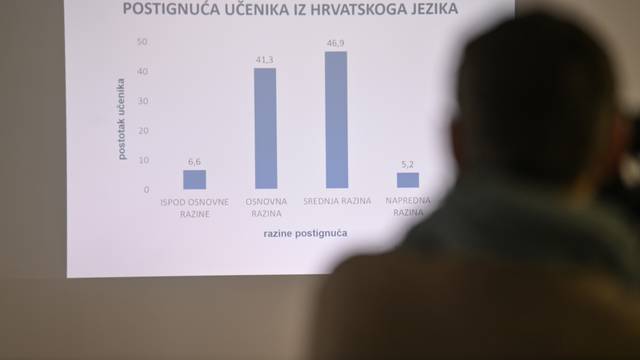 Zagreb: Vinko Filipović predstavio je rezultate nacionalnih ispita provedenih u listopadu 2022. godine