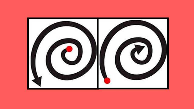 Kakvi ste iznutra otkriva način u kojem smjeru crtate spiralu