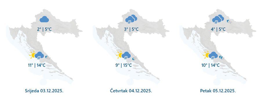 Na moru grmljavina i  kiša, a evo kad nam stiže novi snijeg