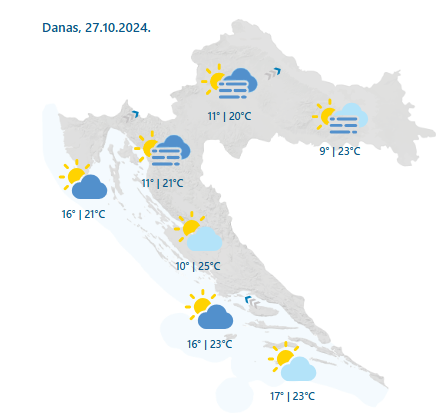 Au, ludo vrijeme! Pogledajte što čeka Hrvatsku drugi tjedan