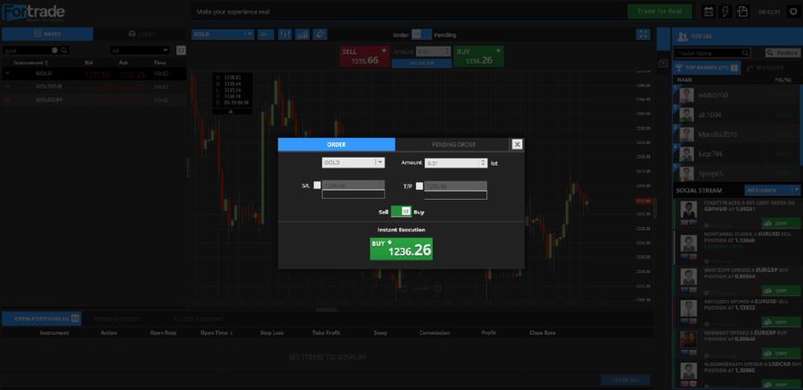 Brzi vodič: Kako zaraditi novac na svjetskoj burzi od kuće?