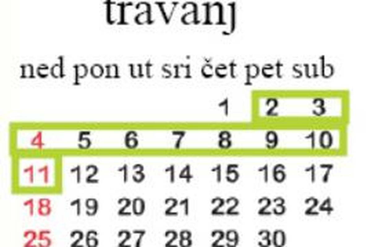 Učenici od danas na praznicima, nastava opet počinje 13. travnja