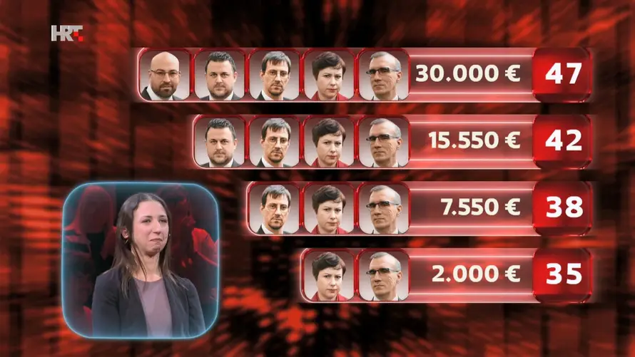 Milan briljirao u 'Superpotjeri'! Otišao kući bogatiji za 10.000€