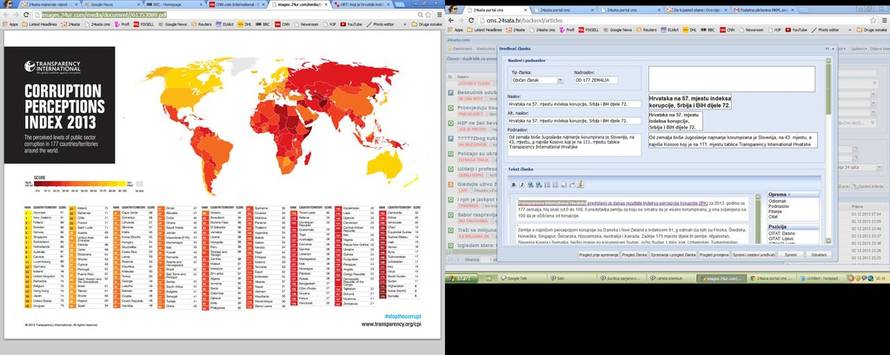 Transparency International