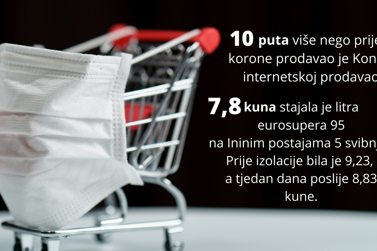 Nove navike: Prodaju se pivo, boje za zidove i fitness oprema