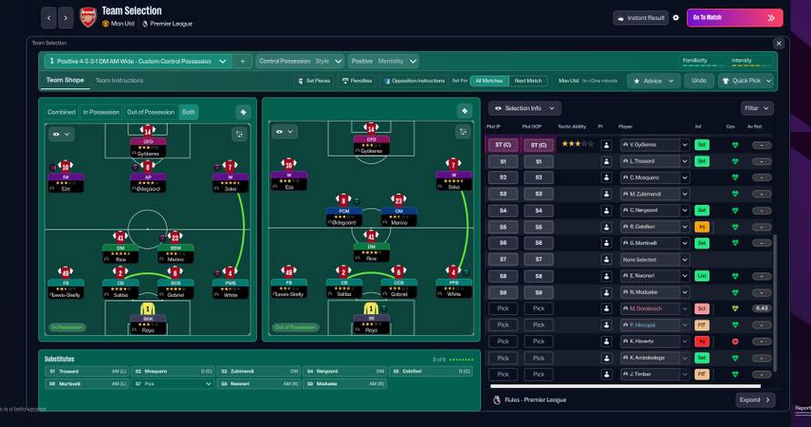 Isprobali smo novi Football Manager: Promjene su velike. Plus ide za taktiku i utakmice...