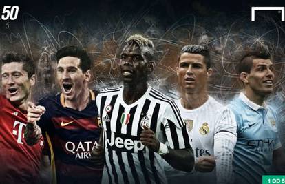 Messi najbolji igrač svijeta, Rakitić ispred Inieste, Balea...