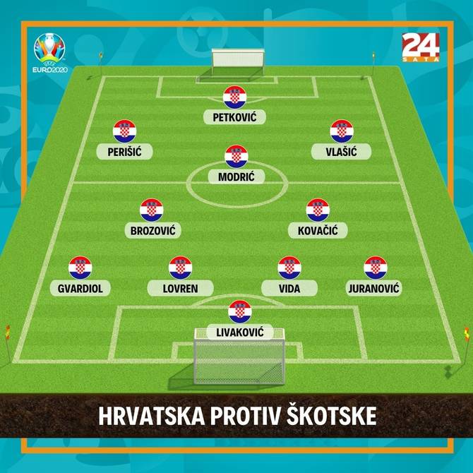24sata