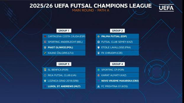 Futsal liga prvaka