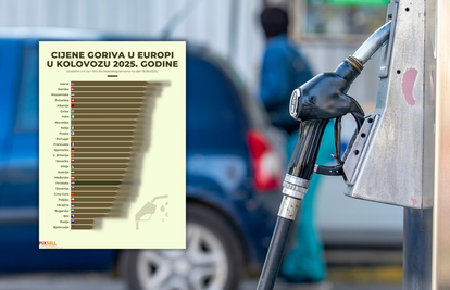 Island rekorder po cijeni goriva u Europi: Evo gdje je najjeftinije i gdje se na listi nalazi Hrvatska