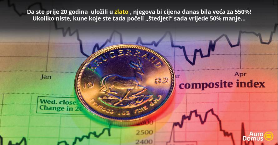 Zbog rata i inflacije zlato je sve traženije