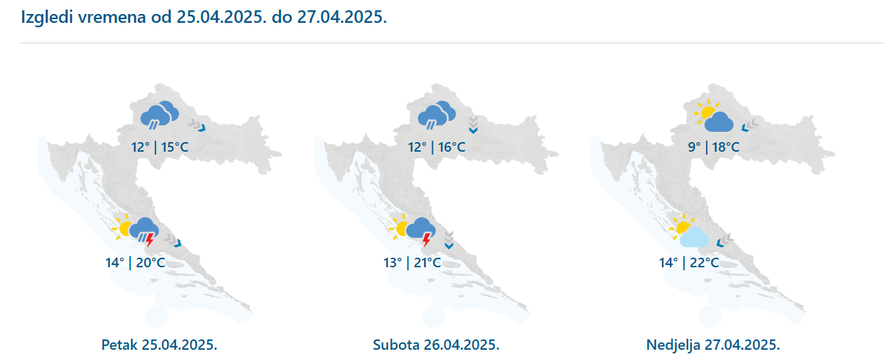Grmljavinsko nevrijeme i kiša i ovog vikenda: Evo što nas čeka