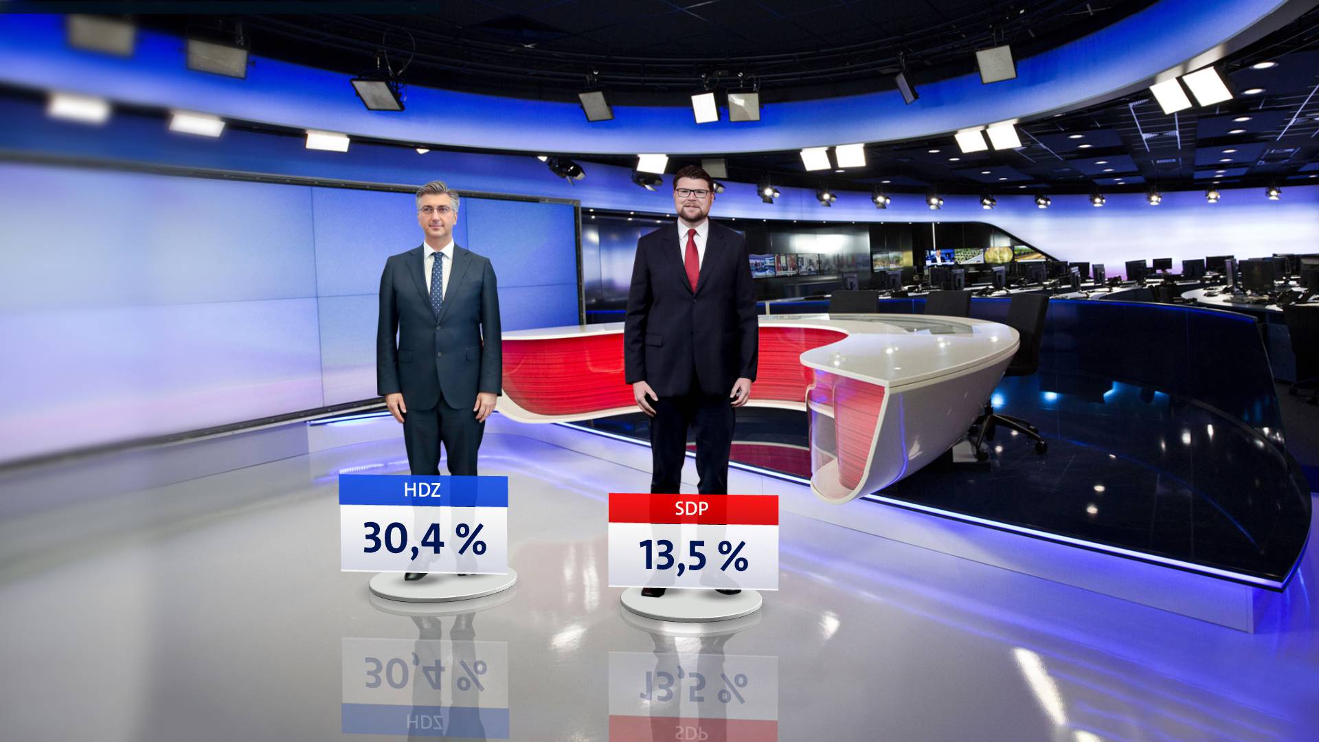 Samo pet stranaka prelazi prag, građani nikad nezadovoljniji