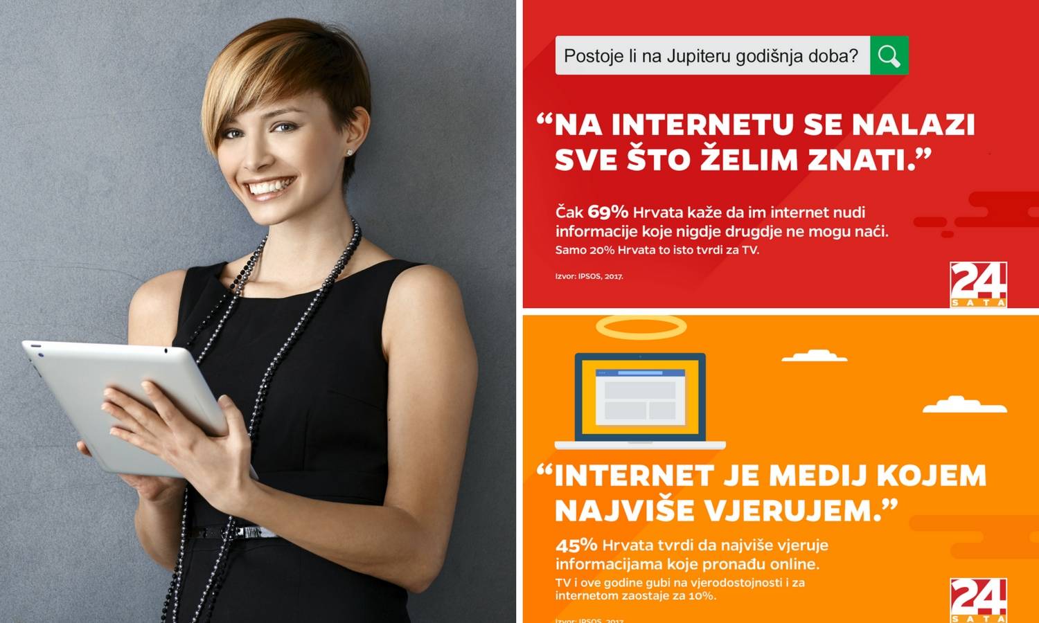 Veliko istraživanje: Dominacija interneta u Hrvatskoj sve veća