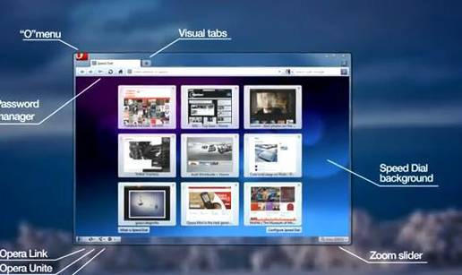 Predstavili najbrži internet preglednik, Operu 10.50