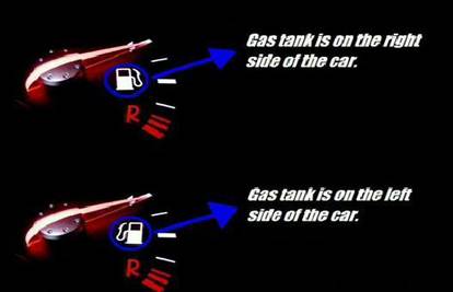 Kako se jednostavno sjetiti s koje strane se toči gorivo