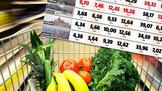Usporedili smo cijene u regiji: Gdje je hrana najjeftinija, a u kojem gradu se najskuplje živi?
