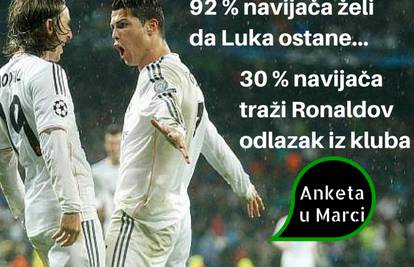 Neka Ronaldo ode iz Reala, ali najbitnije je da Modrić ostane!