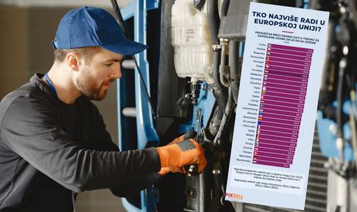 Evo tko najviše radi u EU: Hrvati su smješteni visoko na ljestvici