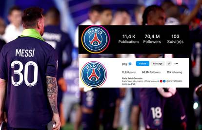 PSG izgubio milijune pratitelja nakon odlaska Lionela Messija