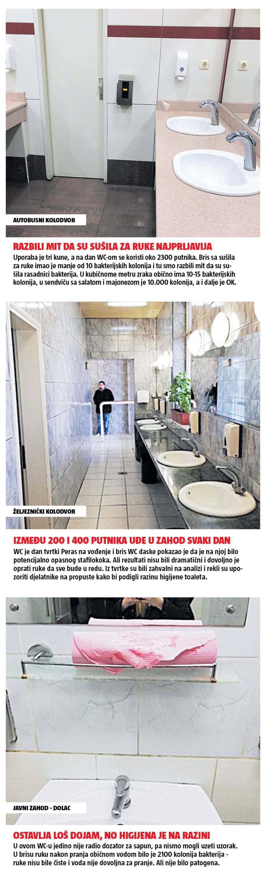 U javnim zahodima u Zagrebu moglo bi se čak i jesti s poda