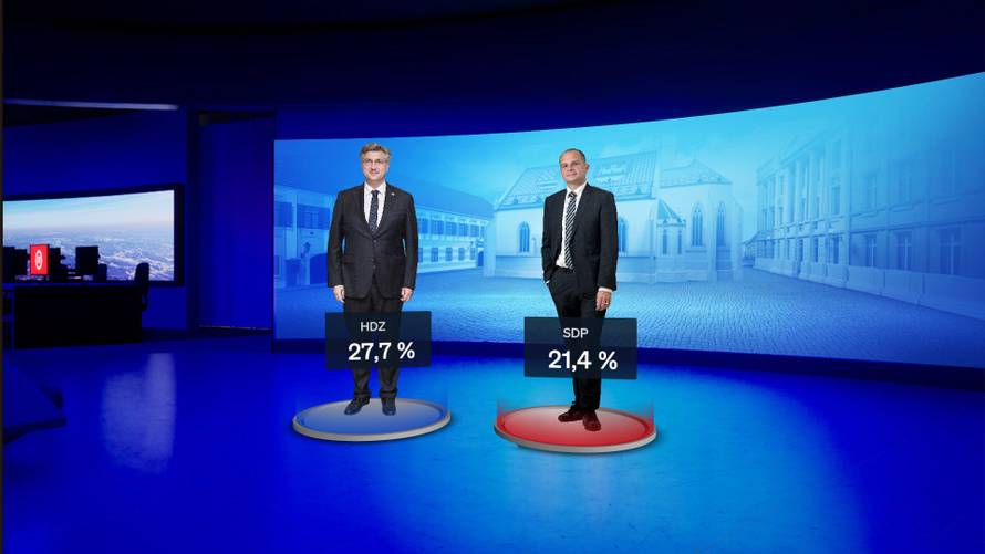 Novi Crobarometar otkrio: Ovaj političar je 'pao' kod građana...