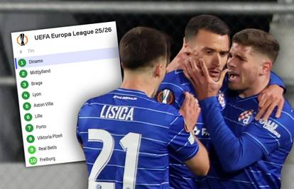Pogledajte ljestvicu Europske lige: Dinamo vodeća momčad!