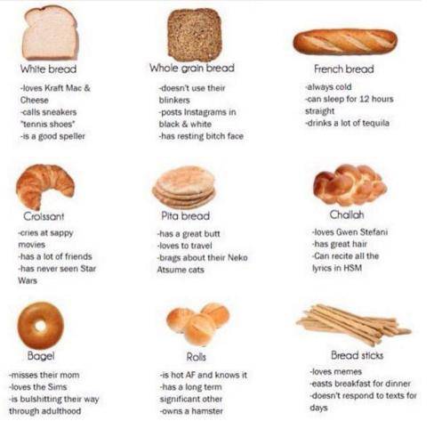Test osobnosti: Jeste li krafna, kroasan ili kruh? Saznajte...