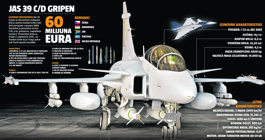 Legendarni pilot Selak: Trebaju nam avioni, ali ne leteće kante