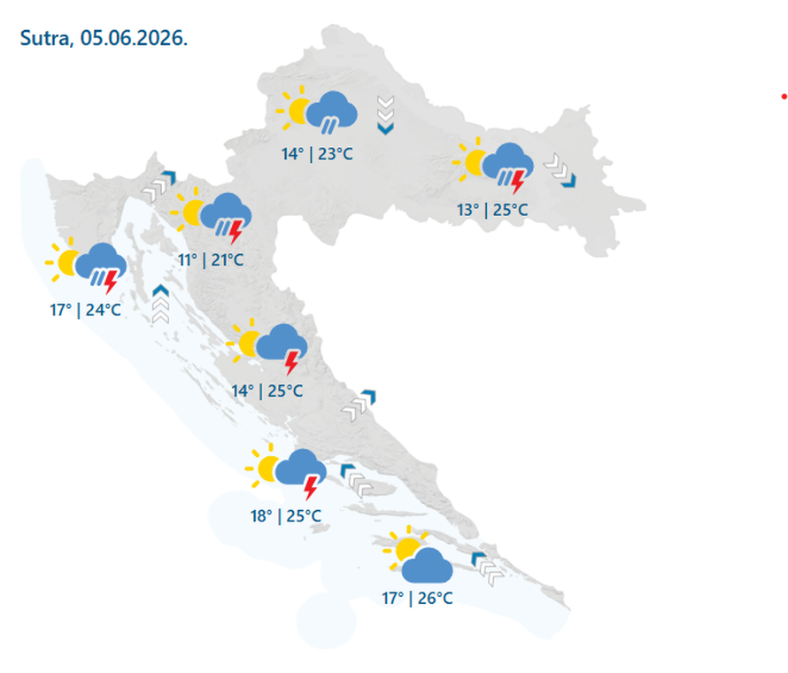 Sunčano i toplo, temperature do 27 °C. U petak nova runda kiše!