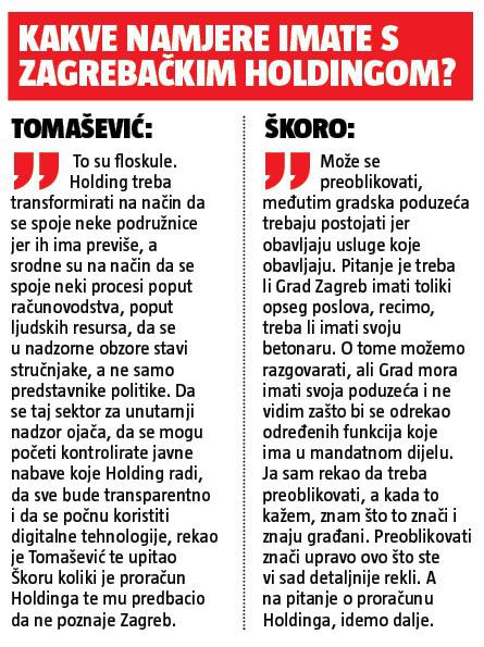 Najburniji detalji debate: Škoro ne zna da ne postoji spalionica, Tomašević ne bi dao glas ocu...