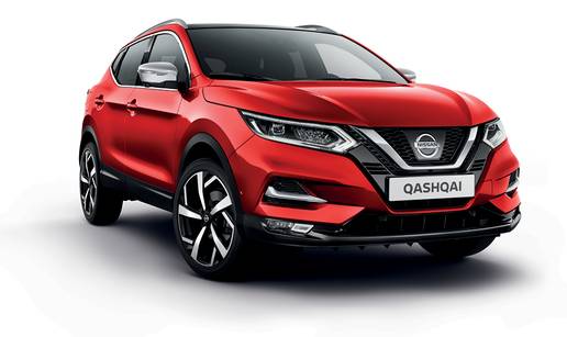 Pravila nagradne igre Osvoji Nissan Qashqai