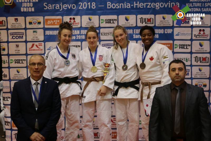Osam hrvatskih medalja na Europskom juniorskom kupu