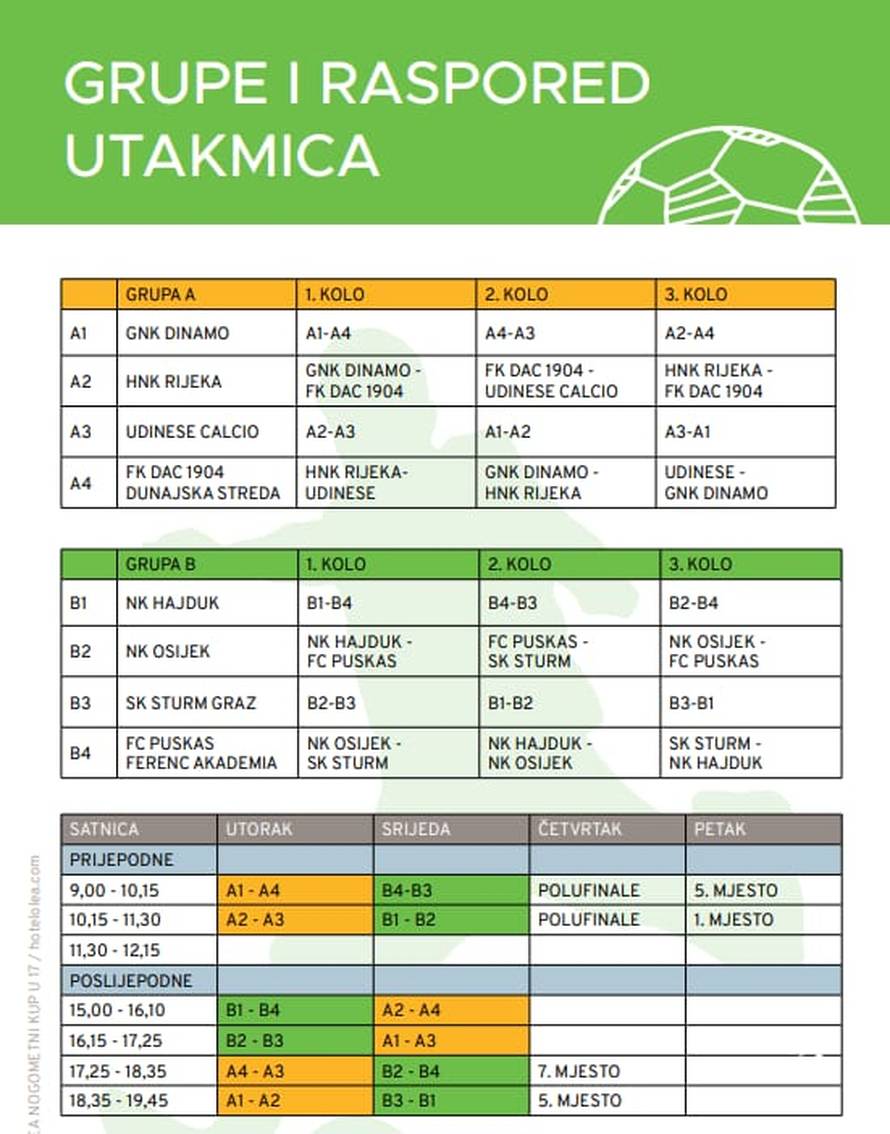 Rijeka i Dinamo otvorili Olea kup. U Novalju dolaze Mišković, Kustić, Pletikosa, Dario Šimić...