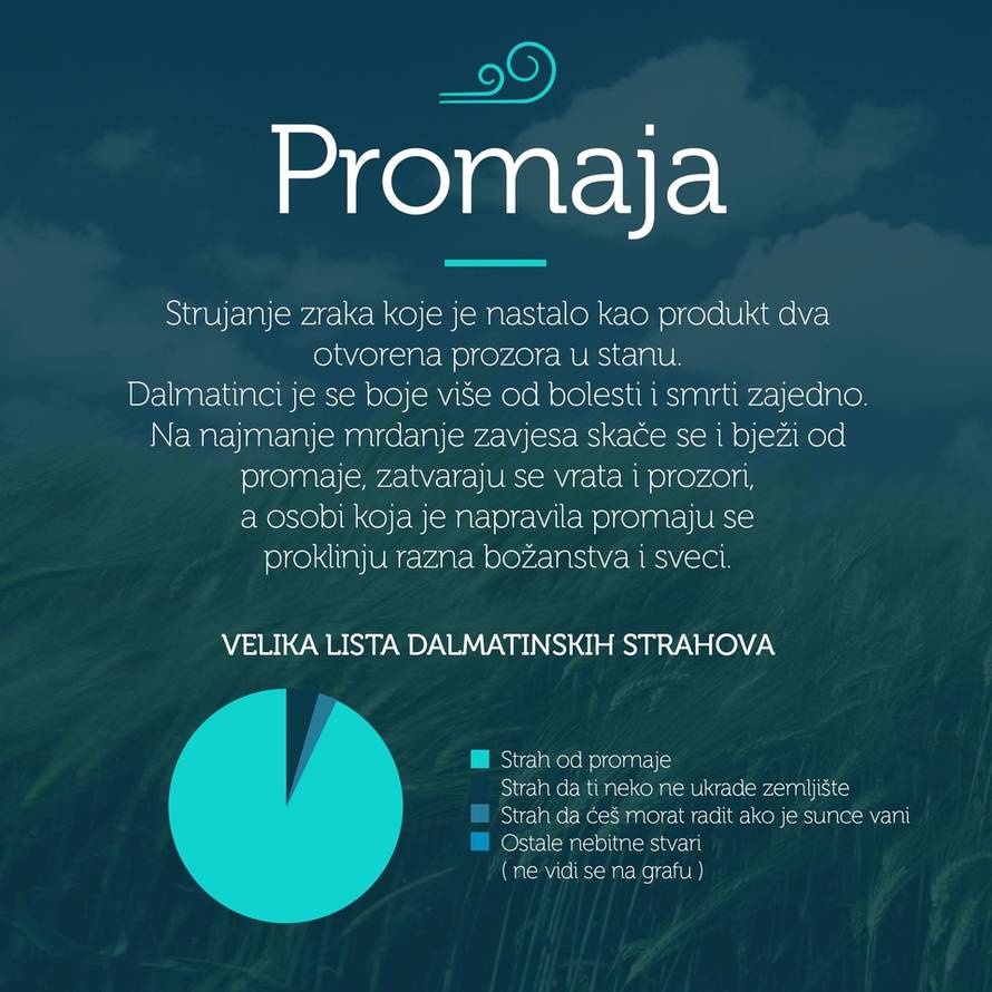 Asti Gospe! Iz dišpeta nejden u program: Džepni rječnik  čestih dalmatinskih izraza