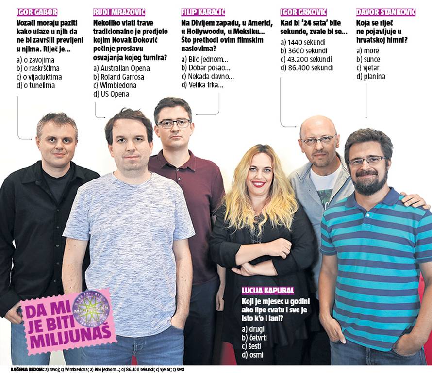 Naša pitanja koja sastavljamo za 'Milijunaša' štiti tajni kod...