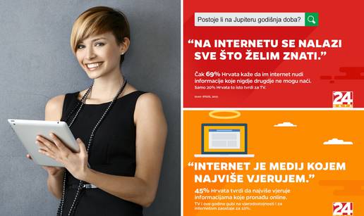 Veliko istraživanje: Dominacija interneta u Hrvatskoj sve veća