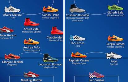 Juve vs. Real, Nike vs. Adidas: Pepe je jedini koji nosi Umbro