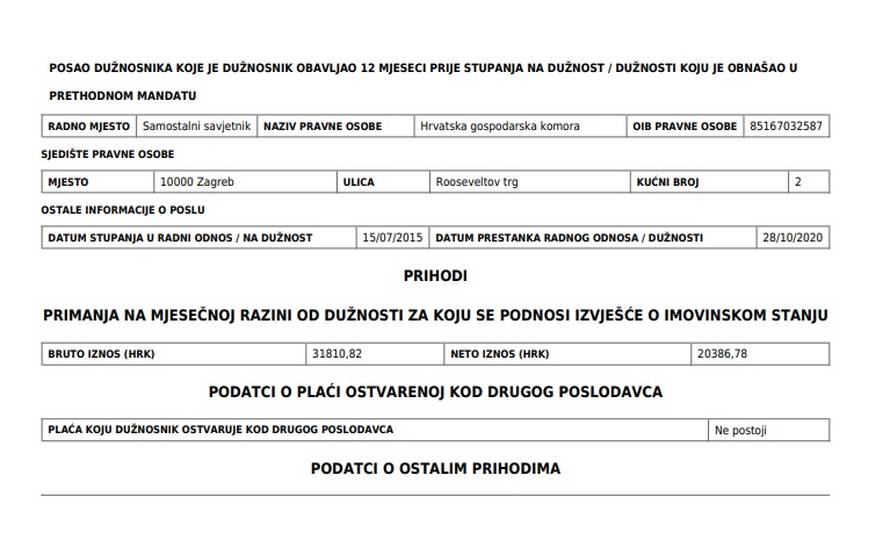 Rončević u HGK dobio otkaz i otpremninu pa otišao u Pleter na plaću od čak 20.000 kuna