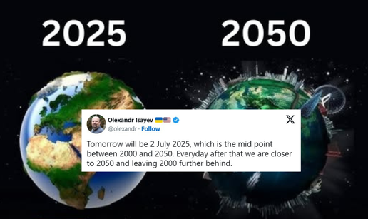 Pogledajte zašto je današnji dan poseban: Upsss... Već smo službeno bliži 2050. nego 2000.