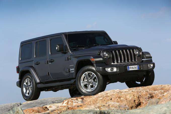 Jeep: Koje je vozilo kao stvoreno za Vas?